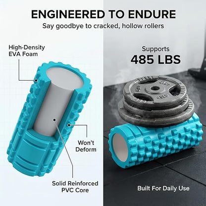 Foam Roller - Deep Tissue Massage Muscle Roller and Stretching Equipment Multicolor