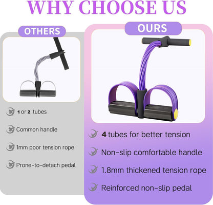 Full Body Pedal Puller Workout Bands – Men & Women