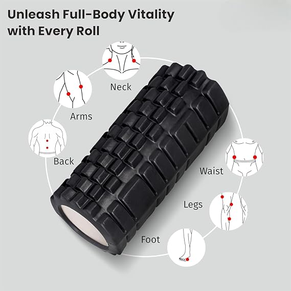 Foam Roller - Deep Tissue Massage Muscle Roller and Stretching Equipment Multicolor