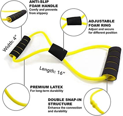 Figure 8 Tonning Tube